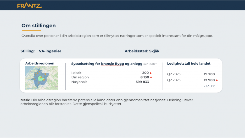 Skjermbilde av arbeidsmarkedsdata i detalj